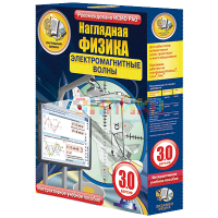 Наглядная физика. Электромагнитные волны