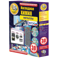 Наглядная химия. Металлы