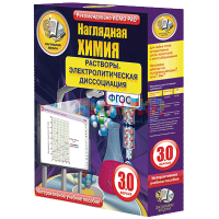 Наглядная химия. Растворы. Электролитическая диссоциация