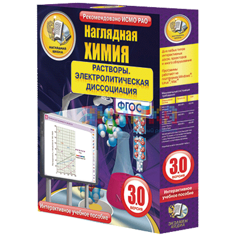 Наглядная химия. Растворы. Электролитическая диссоциация