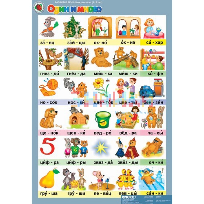 Комплект таблиц. Развитие речи 5-6 лет. 